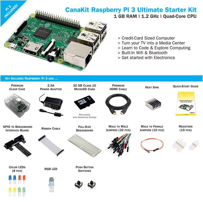 Raspberry Pi 4 Ultimate Kit