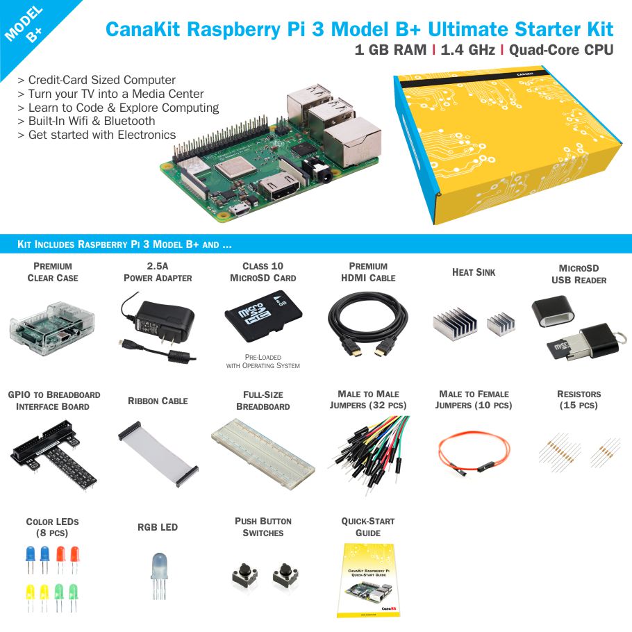 Raspberry Pi 3 Model B+ Ultimate Kit (Pre-Assembled)